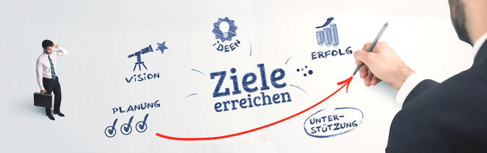 Google AdWords Agentur